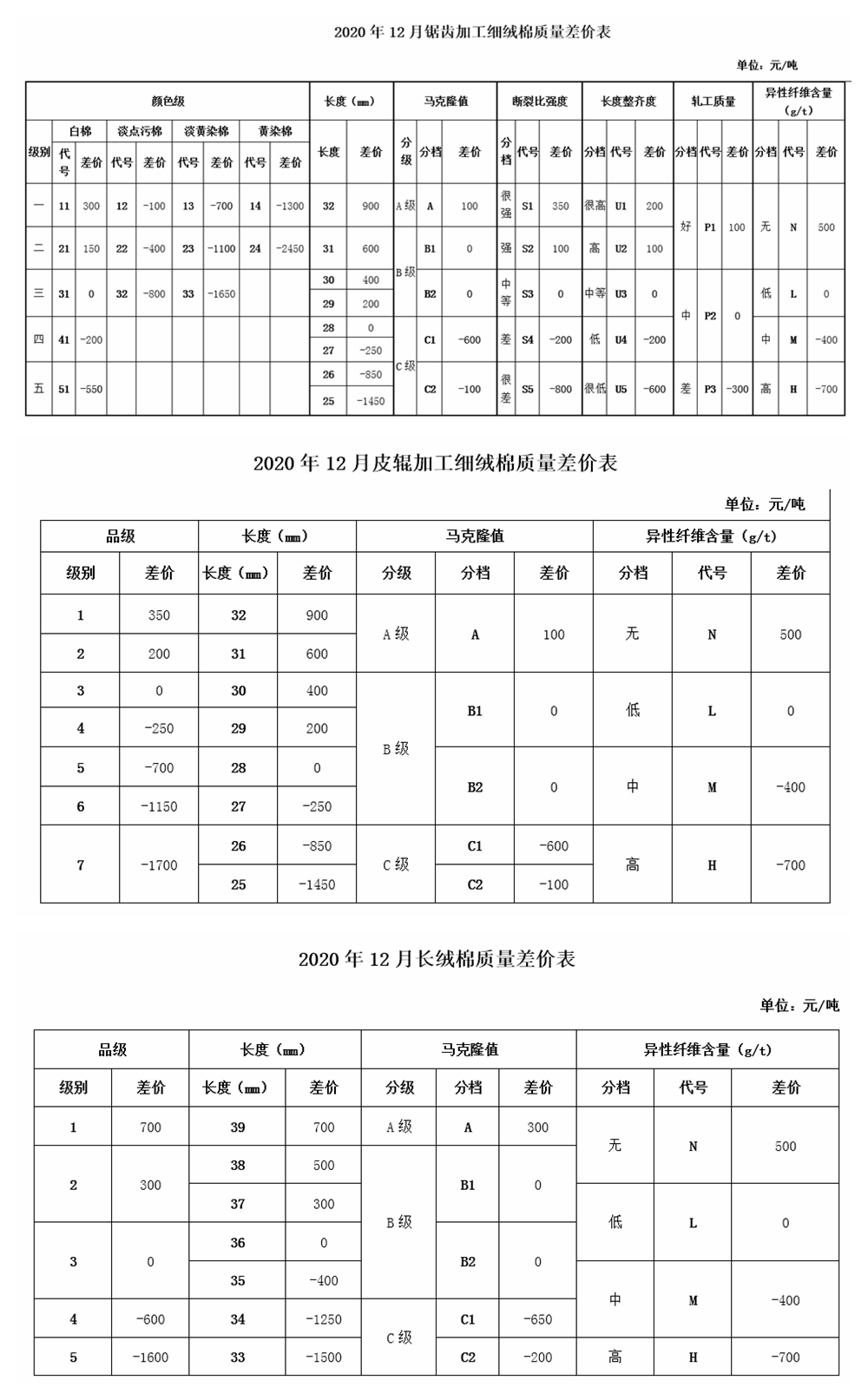 微信圖片_20201202150639.png